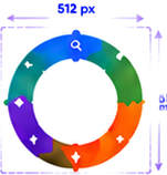 Agile Loop